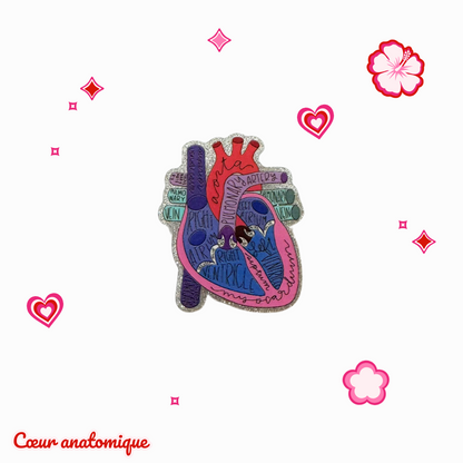 Charms - Médical
